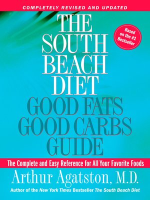 cover image of The South Beach Diet Good Fats, Good Carbs Guide